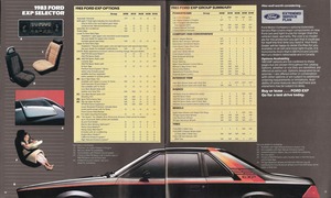 1983 Ford EXP-14-15.jpg